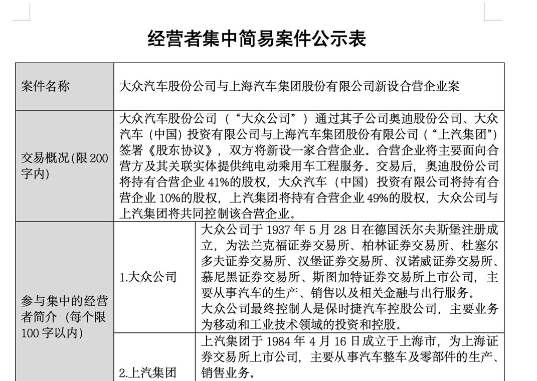 大众与上汽新设合营企业公示 奥迪中国内部人士:与“奥迪创新技术中心项目”有关,未来主要赋能AUDI品牌